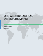 Ultrasonic Gas Leak Detectors Market by Product and Geography - Forecast and Analysis 2020-2024