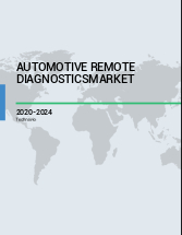 Automotive Remote Diagnostics Market Growth, Size, Trends, Analysis Report by Type, Application, Region and Segment Forecast 2020-2024