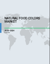 Natural Food Colors Market by Product and Geography - Forecast and Analysis 2020-2024