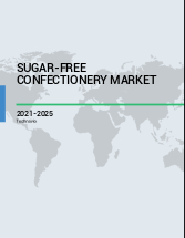 Sugar-free Confectionery Market by Product and Geography - Forecast and Analysis 2020-2024