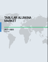 Tabular Alumina Market by Application and Geography - Forecast and Analysis 2020-2024