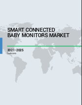 Smart Connected Baby Monitors Market by Product, Geography, End-user, and Distribution channel - Forecast and Analysis 2020-2024