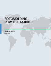 Rotomolding Powders Market by Material and Geography - Forecast and Analysis 2020-2024