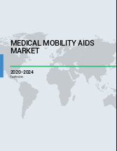 Medical Mobility Aids Market by Product, End-user, and Geography - Forecast and Analysis 2020-2024