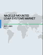Nacelle-Mounted LIDAR Systems Market for Wind Industry by Application and Geography - Forecast and Analysis 2021-2025