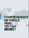Comprehensive Metabolic Panel Testing Market Analysis, Size, and Forecast 2025-2029 : North America (US, Canada, and Mexico), APAC (China, India, Japan, South Korea, Indonesia, Thailand, Singapore, and Australia), Europe (Germany, UK, France, Italy, The Netherlands, Spain, and Russia), South America (Brazil), Middle East and Africa (UAE, South Africa, and Turkey), Asia, Rest of World (ROW)