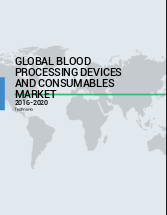 Global Blood Processing Devices and Consumables Market 2016-2020