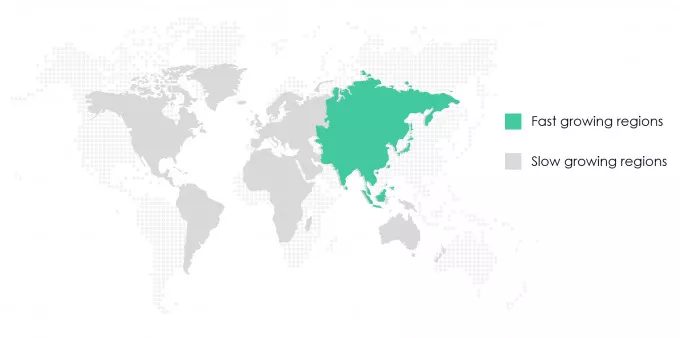 Arachidonic Acid Market Segmentation