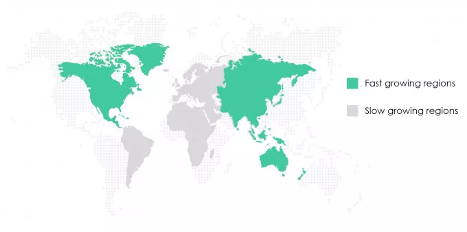 Global OLED Display Market Market segmentation by region