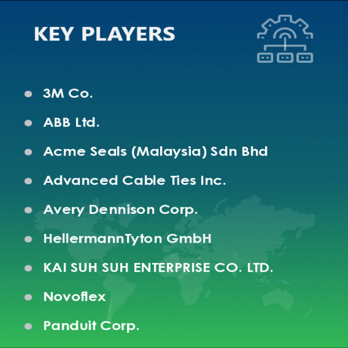 Cable Ties Market Vendors