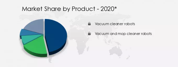 Residential Robotic Vacuum Cleaner Market in Western Europe Share by Product