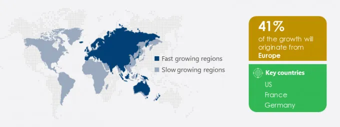 Commercial Aircraft Doors Market Share by Geography