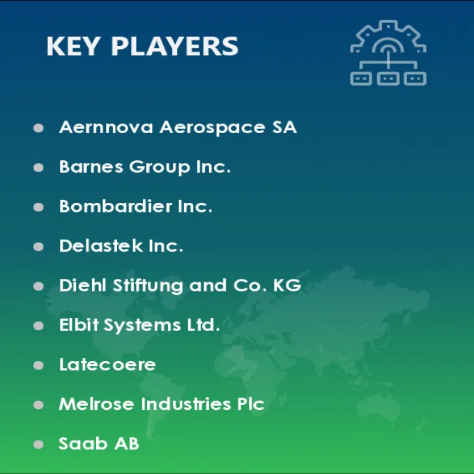 Commercial Aircraft Doors Market Vendors