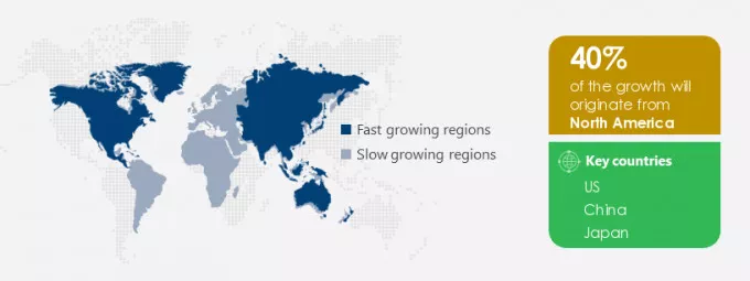 Cloud GIS Market Share by Geography