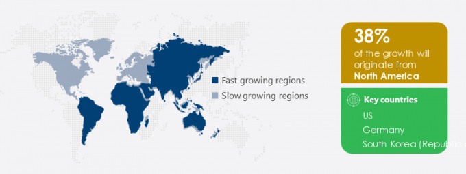 Dental Diagnostics and Surgical Equipment Market Share by Geography