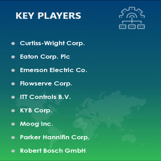 Hydraulic Actuators Market Vendors