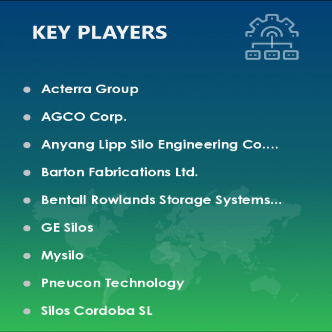 Metal Silos Market for Bulk Storage Vendors