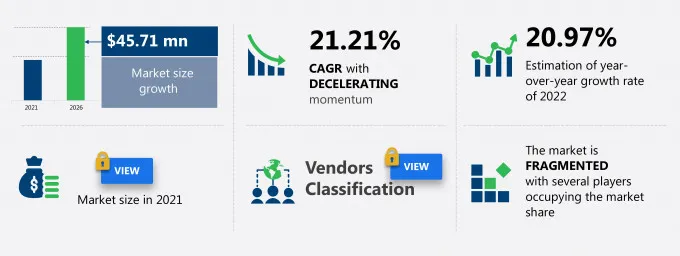 Lithium-Ion Battery Recycling Market Size