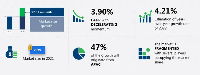 Automotive Electronic Brake System Market Size