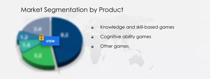 Game-based Learning Market Market segmentation by region