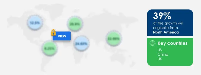 Accounting Software Market Market segmentation by region