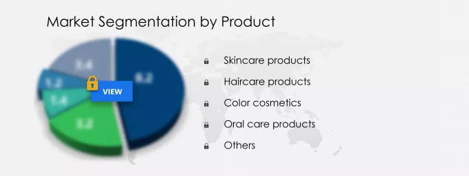 Personal Care Products Market Market segmentation by region