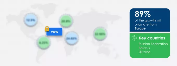 Rye Market Market segmentation by region