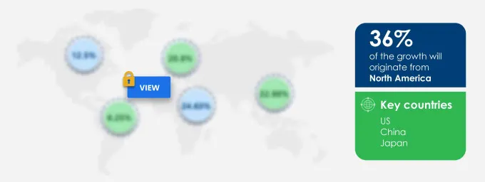 Ready To Eat Food Market Market segmentation by region