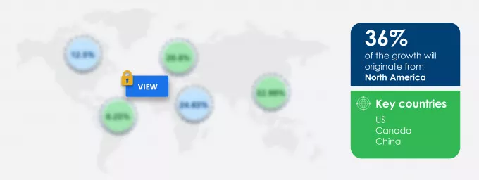 Retail-ready Packaging Market Market segmentation by region