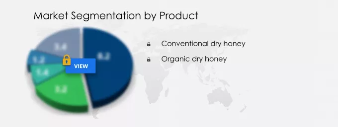 Dry Honey Market Segmentation