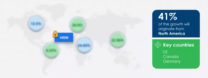 Middle Ear Implants Market Market segmentation by region