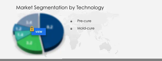 Automotive Tire Retreading Services Market Segmentation