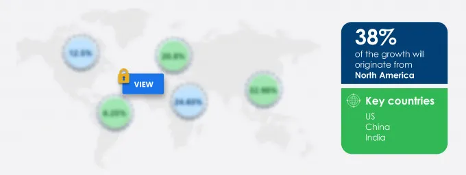 Application Development and Integration Market Market segmentation by region