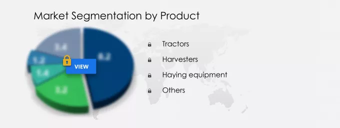 Farm Equipment Rental Market Segmentation