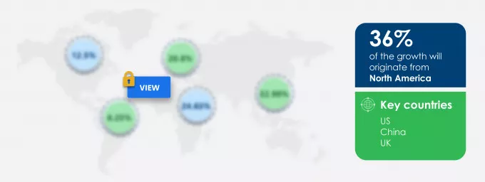 Baby Monitors Market Market segmentation by region