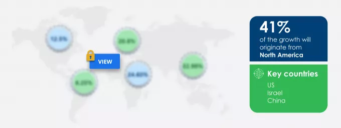 Energy Storage Market Market segmentation by region