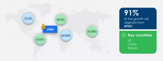 Semiconductor Equipment Market Market segmentation by region