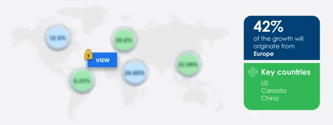 Fiber Reinforced Plastic (FRP) Recycling Market Market segmentation by region