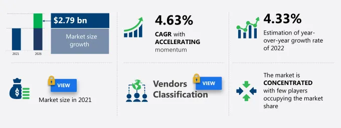 Glass Container Packaging Market Size