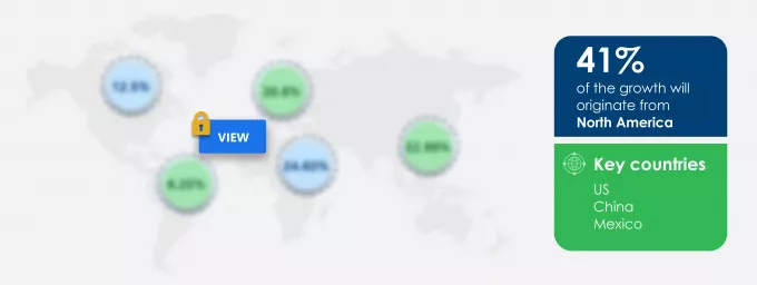 Commercial Vehicle Transmission Market Market segmentation by region
