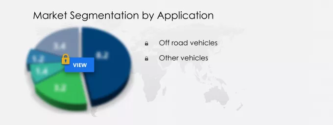 Automotive Airless Radial Tire Market Segmentation