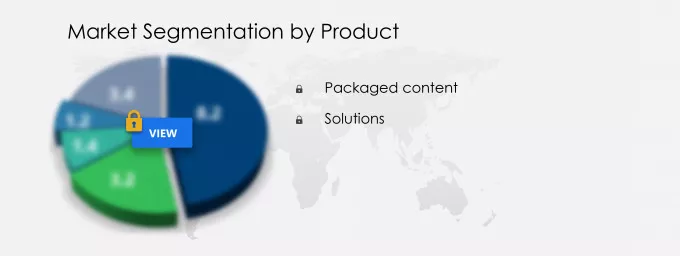 E-learning Market Market segmentation by region