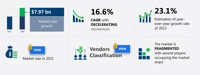 Commercial Vehicle Telematics Market Size