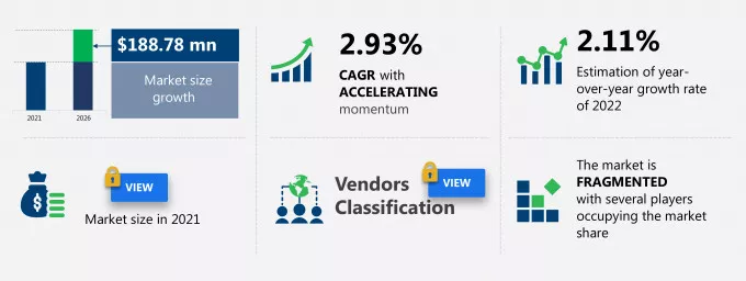 Water Desalination Pumps Market Size