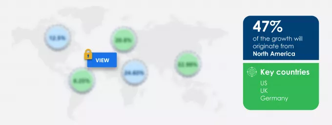 Drug Discovery Outsourcing Market Share by Geography