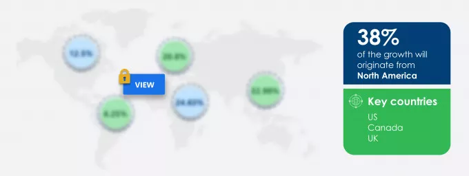 Banana Flour Market Share by Geography