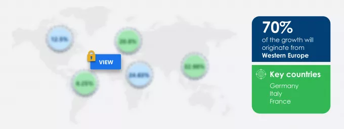 Rigid Bulk Packaging Market in Europe Share by Geography