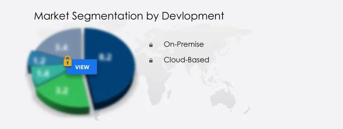 Virtual Desktop Infrastructure (VDI) Market in South Korea Share