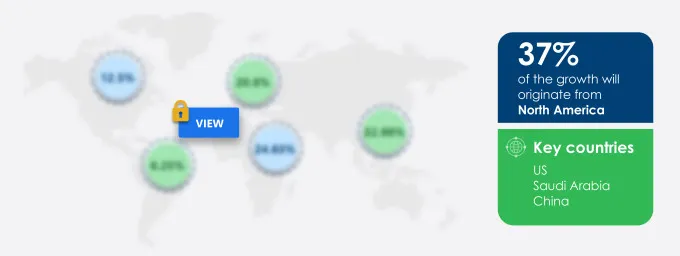 Military Laser Systems Market Share by Geography