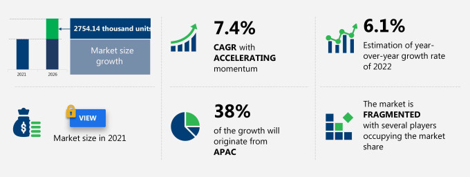 Carbon Fiber Bike Market Size